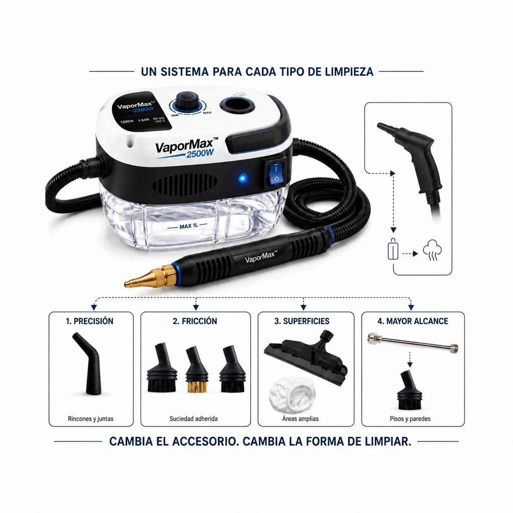 Limpiador VaporMax™ 2500W | Potencia de Limpieza en tus Manos